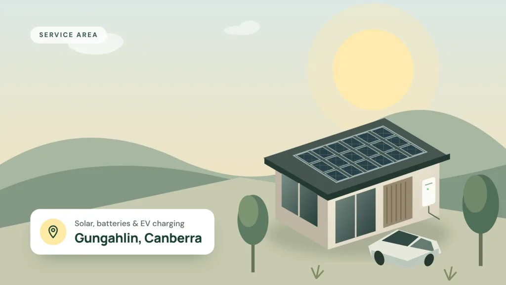 Illustration of a home with rooftop solar panels, a wall battery and an electric car, for Gungahlin