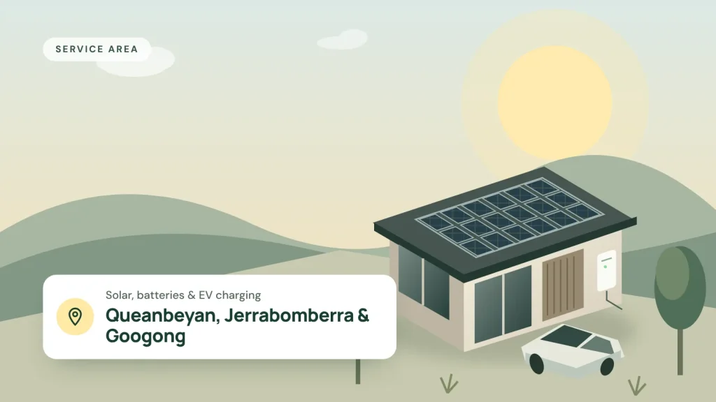Illustration of a home with rooftop solar panels, a wall battery and an electric car, for Queanbeyan, Jerrabomberra and Googong