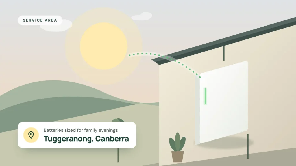 Illustration of a wall-mounted home battery charging from rooftop solar, for Tuggeranong